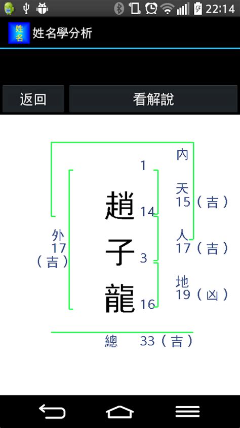 姓名學分析|靈匣網姓名測驗打分